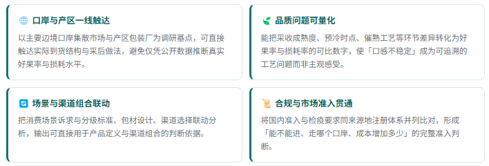 5、咨询优势：四项差异化能力