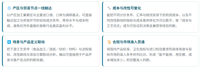 6、咨询优势：四项差异化能力