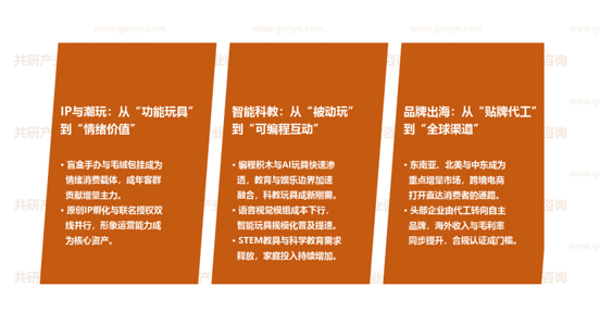 玩具行业市场发展趋势
