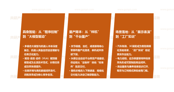 人形机器人行业市场发展趋势