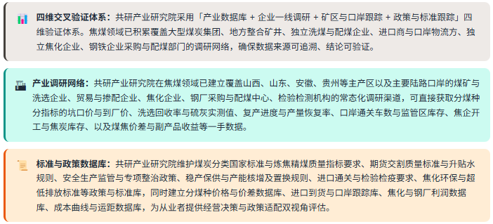 4、数据方法论优势