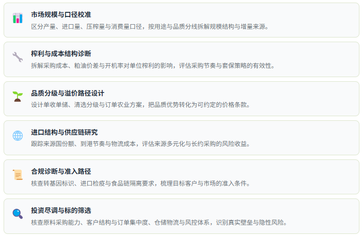3、咨询服务能力