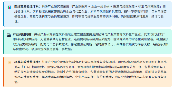 4、数据方法论优势