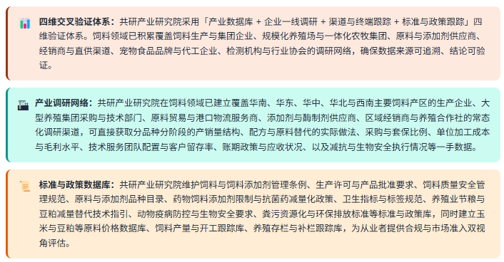 4、数据方法论优势