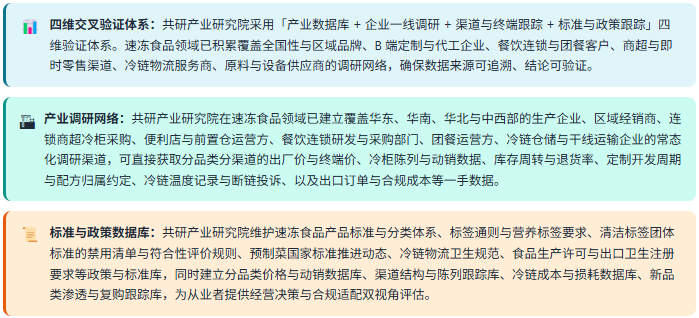 4、数据方法论优势
