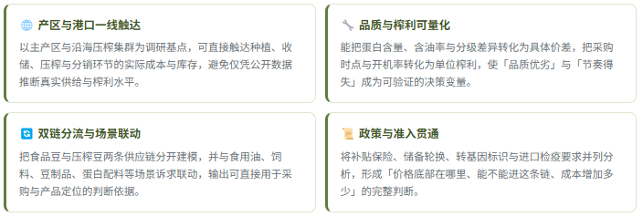 5、咨询优势：四项差异化能力