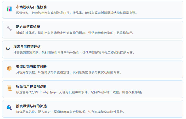 3、咨询服务能力
