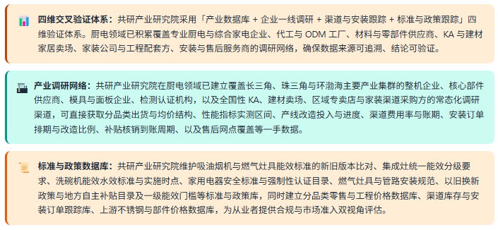 4、数据方法论优势