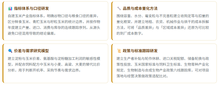 1、研发实力：四维研究能力体系
