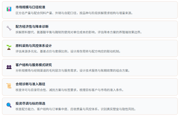 3、咨询服务能力