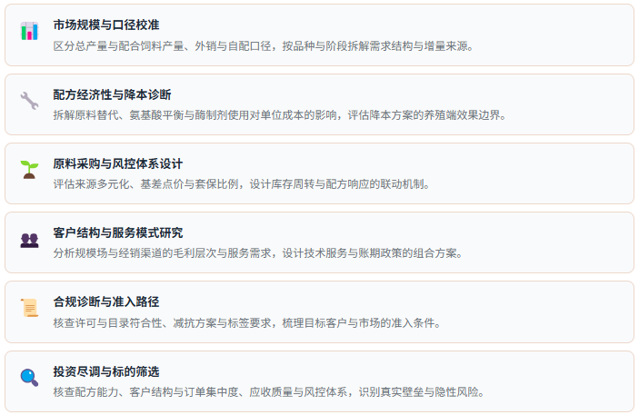 3、咨询服务能力