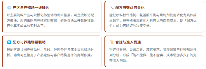 5、咨询优势：四项差异化能力