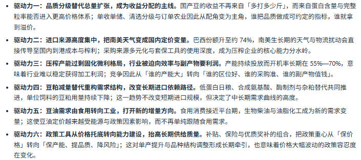 七、驱动因素分析：六股驱动力重塑大豆竞争方式