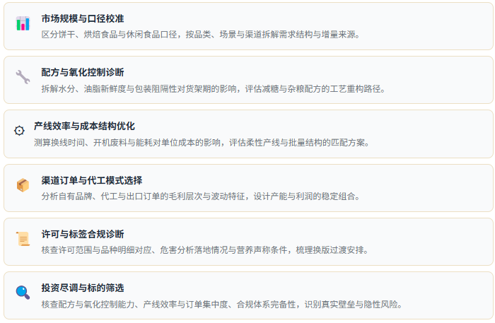 3、咨询服务能力