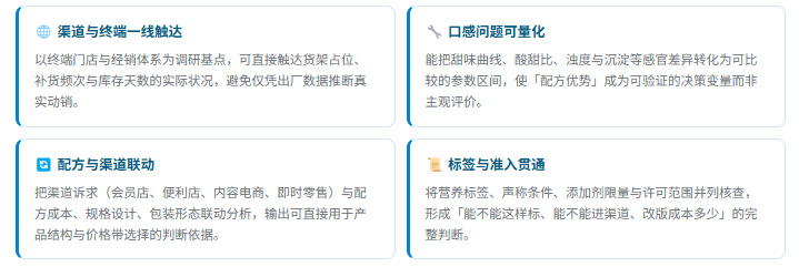 5、咨询优势：四项差异化能力