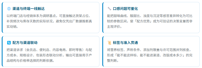 6、咨询优势：四项差异化能力