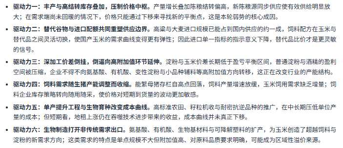 七、驱动因素分析：六股驱动力重塑玉米的价值分配方式