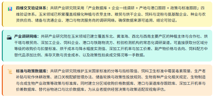 4、数据方法论优势