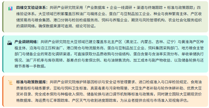 4、数据方法论优势