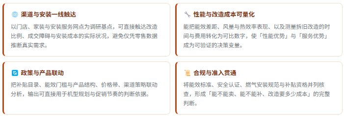 5、咨询优势：四项差异化能力
