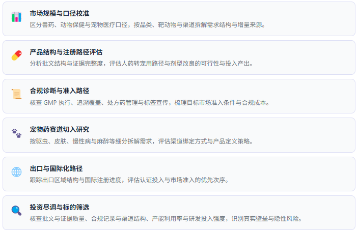 3、咨询服务能力