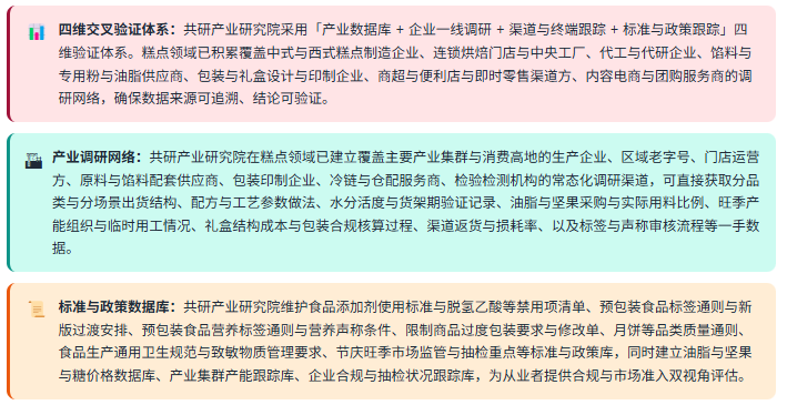 4、数据方法论优势