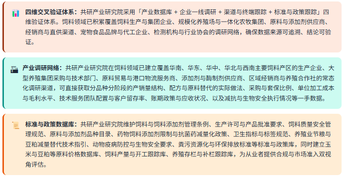4、数据方法论优势