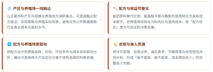 5、咨询优势：四项差异化能力