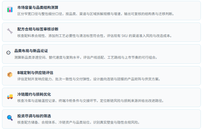 3、咨询服务能力
