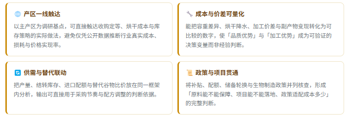 5、咨询优势：四项差异化能力