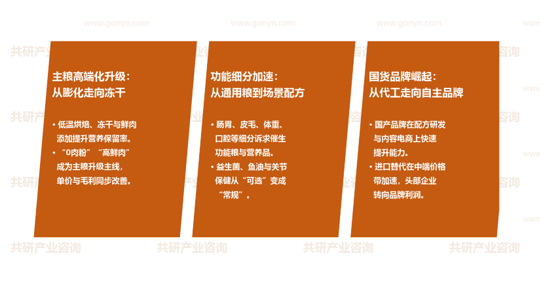 宠物食品市场发展趋势