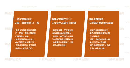 化工市场发展趋势