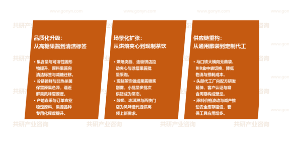 原料类果酱市场发展趋势
