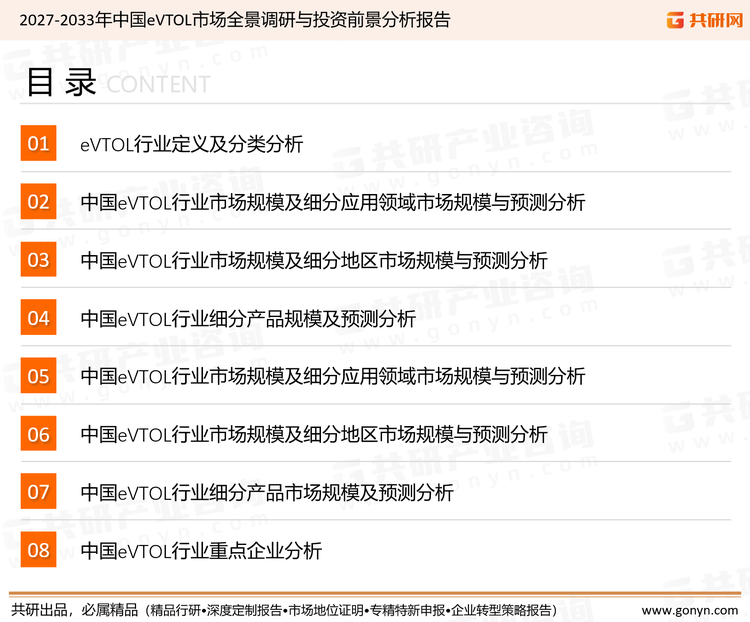 为确保eVTOL行业数据精准性以及内容的可参考价值，共研产业研究院团队通过上市公司年报、厂家调研、经销商座谈、专家验证等多渠道开展数据采集工作，并运用共研自主建立的产业分析模型，结合市场、行业和厂商进行深度剖析，能够反映当前市场现状、热点、动态及未来趋势，使从业者能够从多种维度、多个侧面综合了解当前eVTOL行业的发展态势。