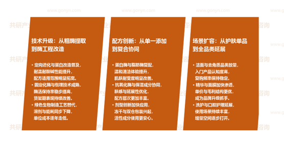酶基化妆品市场发展趋势